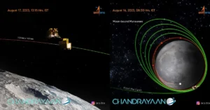 Chandrayaan-3 Mission